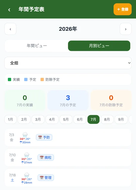 予定と天気を、1枚での画面例