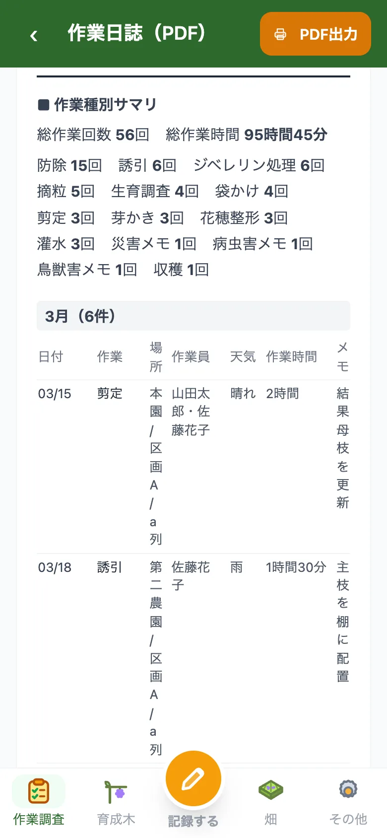 作業日誌の画面