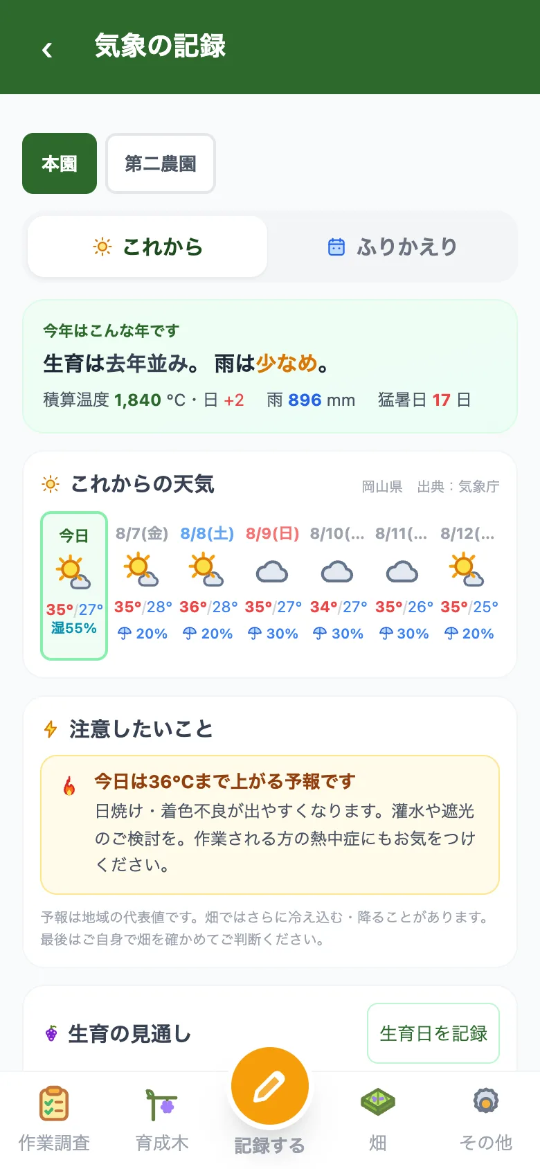 気象を分析